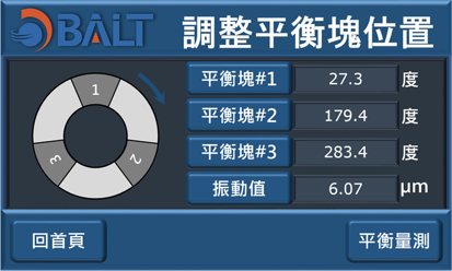 BT-4600 , 雙工位電樞去質量平衡機